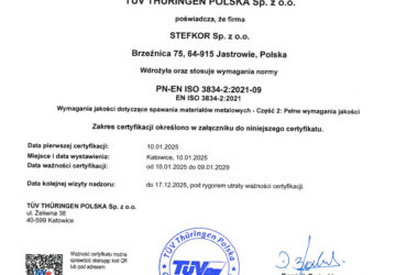 Certyfikat TUV PL